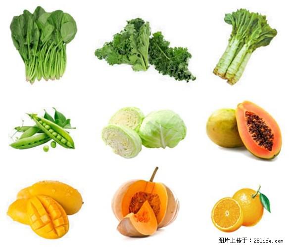 叶黄素有什么功效和作用 - 生活百科 - 德州生活社区 - 德州28生活网 dz.28life.com