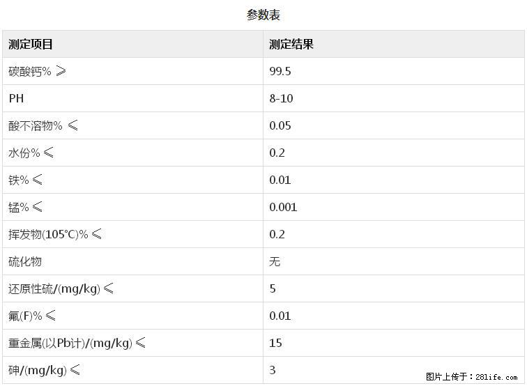 【桂林三鑫新型材料】600目重质碳酸钙 方解石粉重钙粉 - 综合信息 - 其他综合 - 德州分类信息 - 德州28生活网 dz.28life.com