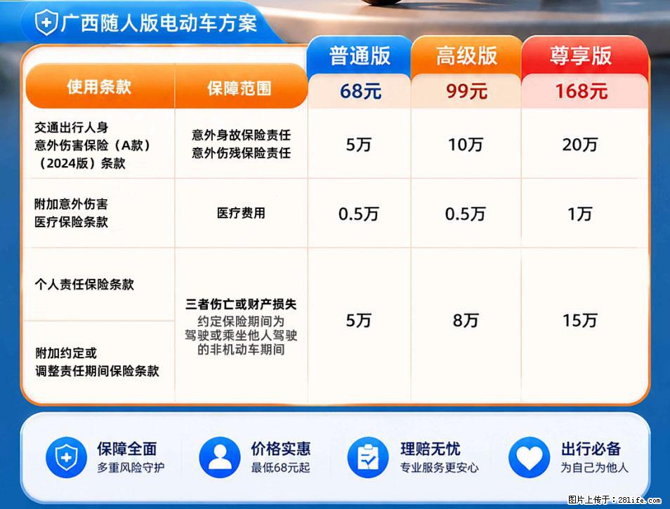 【骑行保障】安全骑行,保障随行!电动车专属保险上线啦! - 德州生活资讯 - 德州28生活网 dz.28life.com